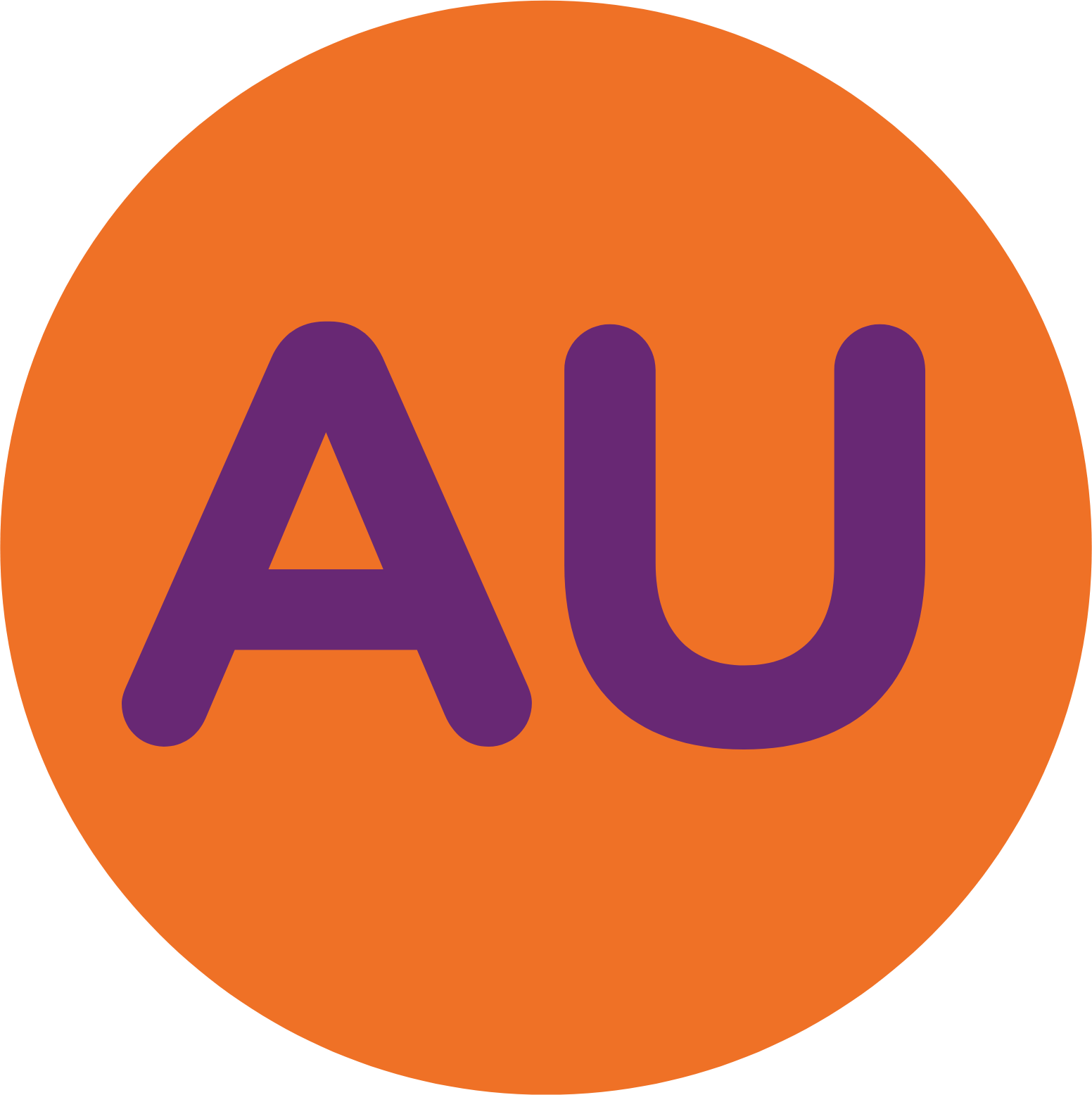 AU Bank Credit Card